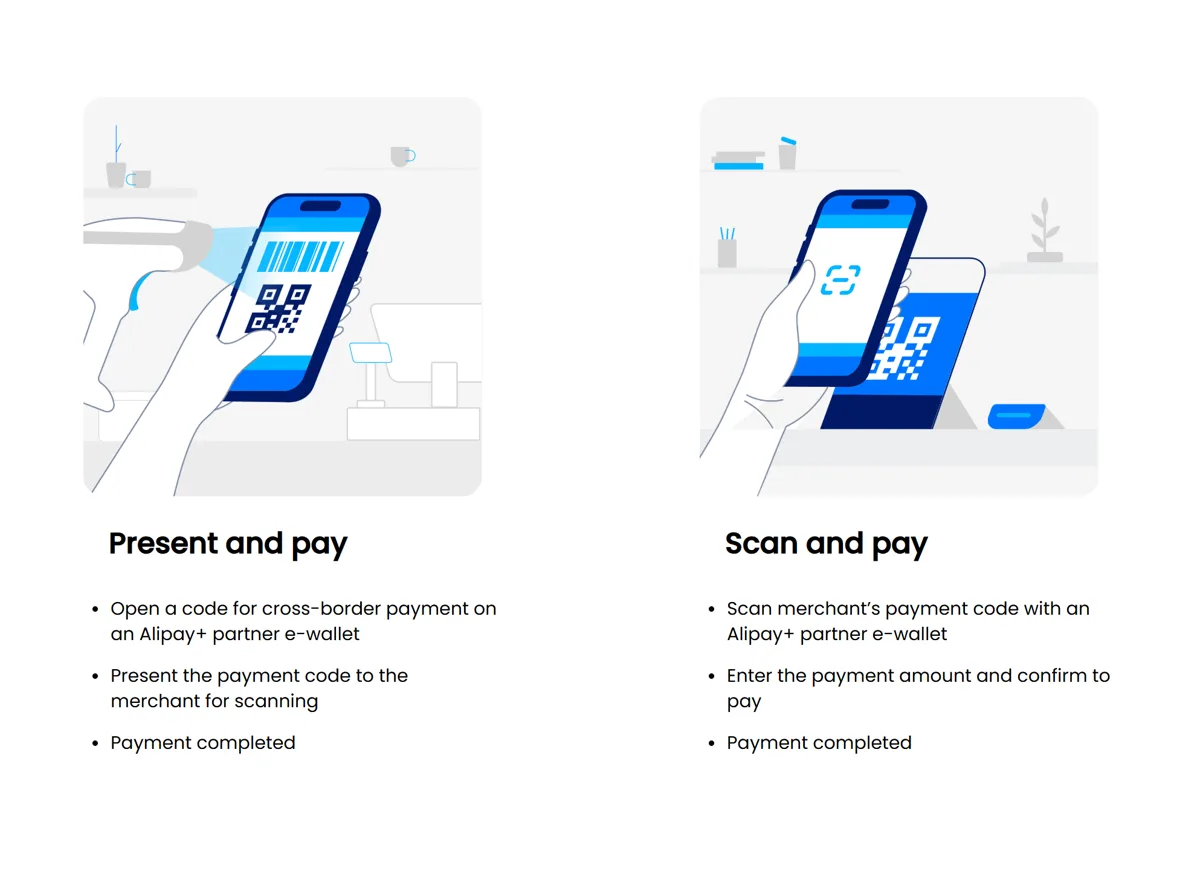 Paying with Alipay in China using QR codes